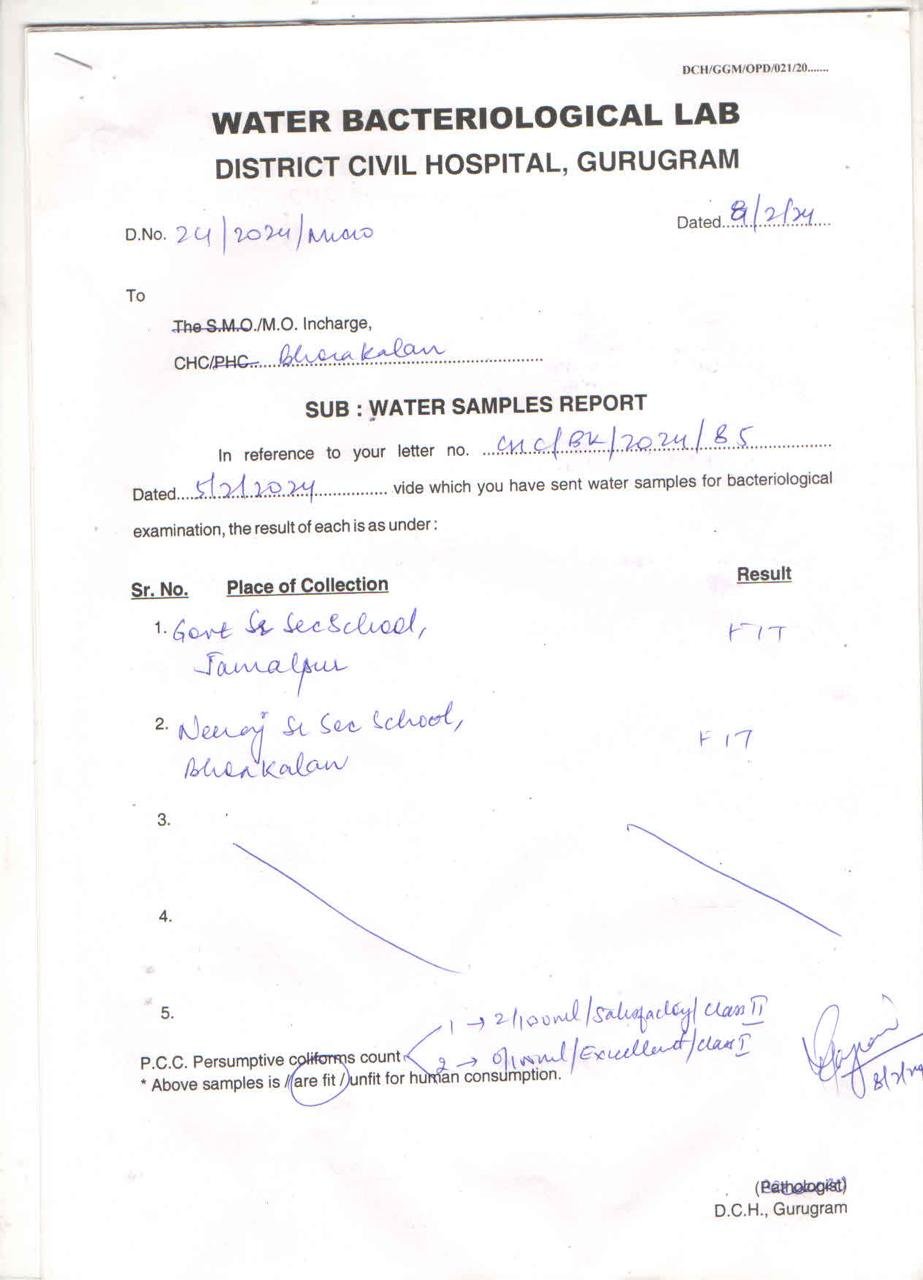 Water Test Report